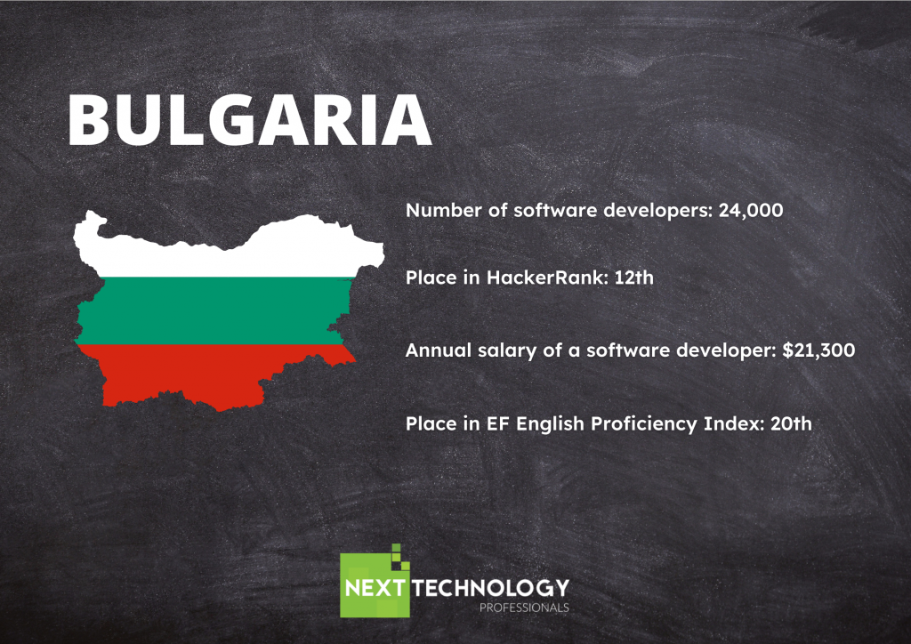 IT outsourcing Bulgaria