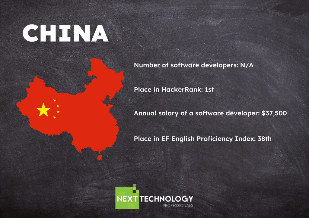 IT outsourcing China