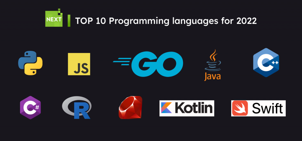 Top 10 Programming Languages In 2022 2023