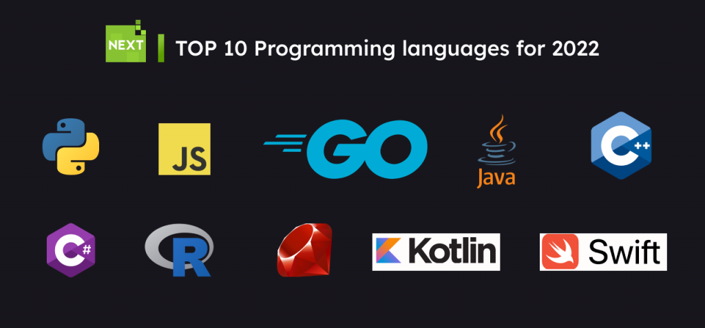 Top 10 Programming Languages In 2022 2023 