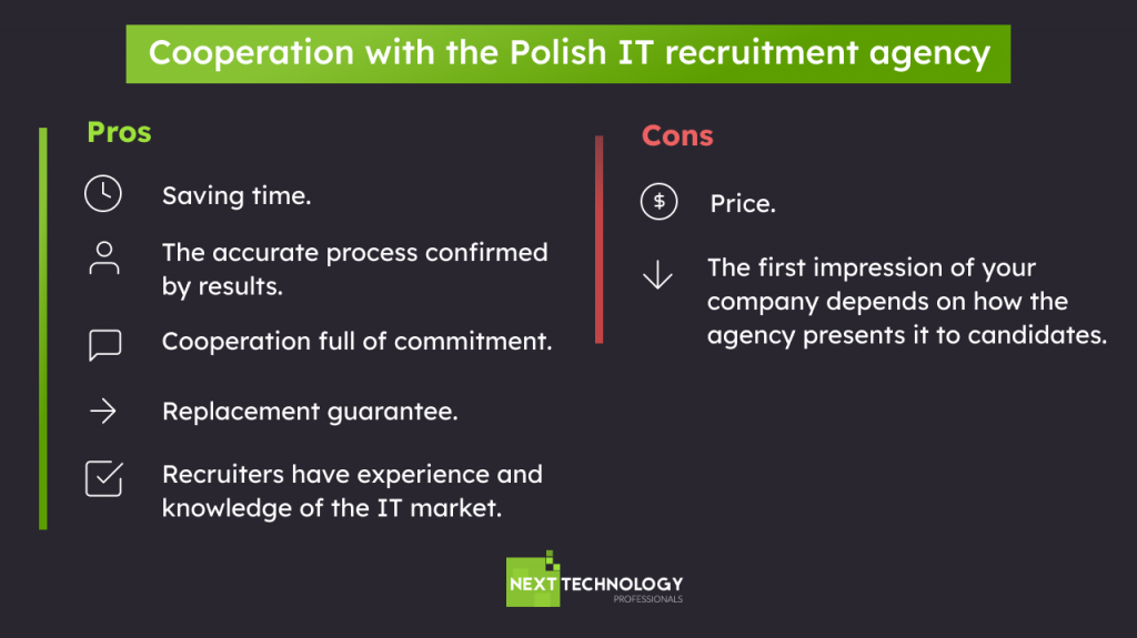 Pros and Cons of Using IT Recruitment Agency