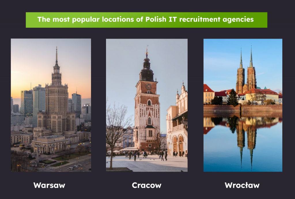 Locations of IT recruitment agencies in Poland