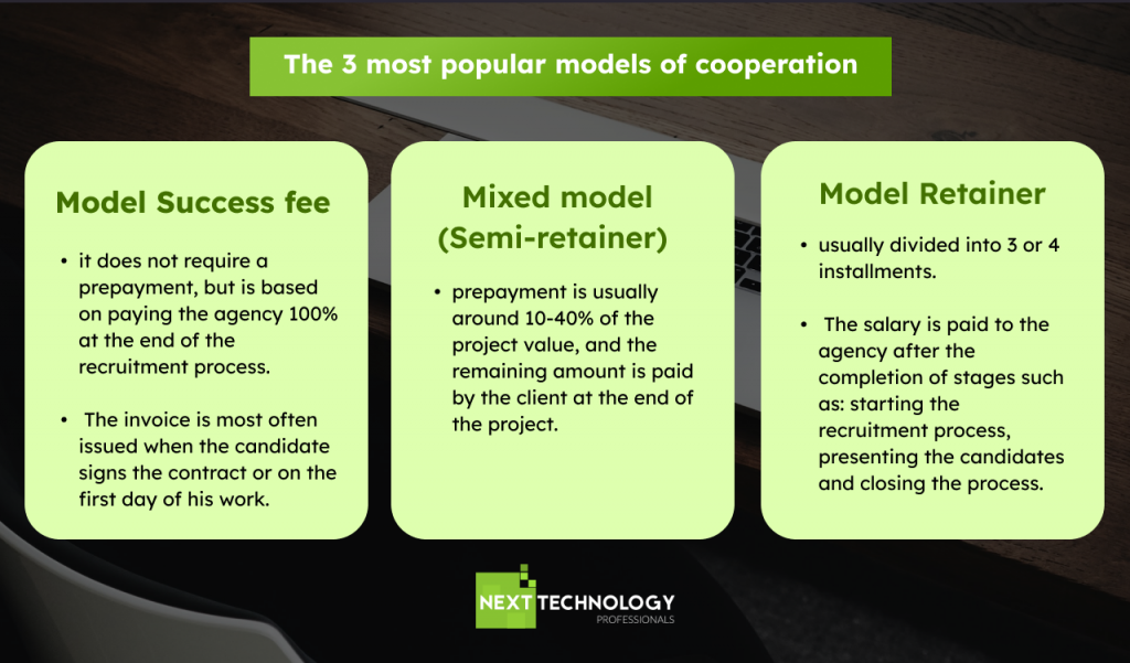 Models of cooperation with Polish IT recruitment agency
