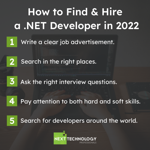 How to find and hire .NET Developers