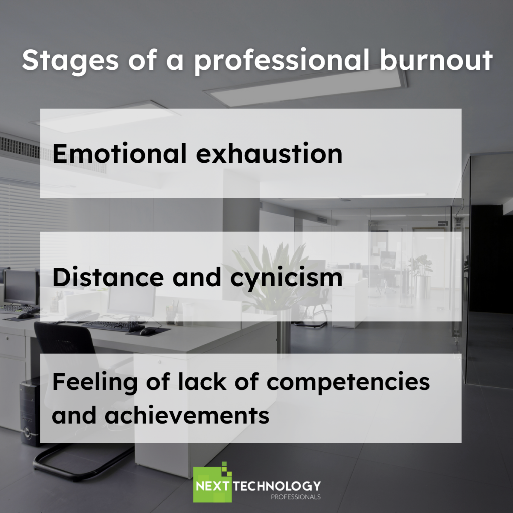 stages of a professional burnout