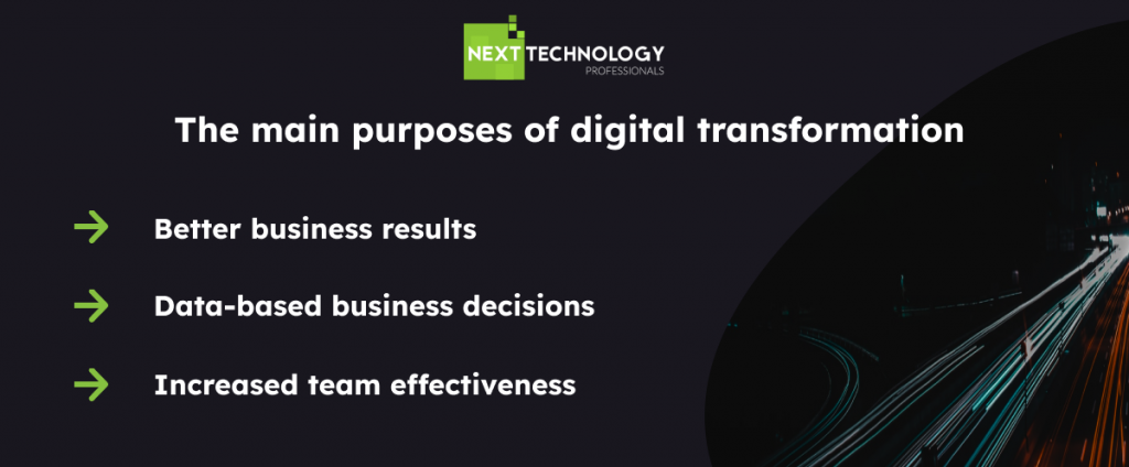 digital transformation