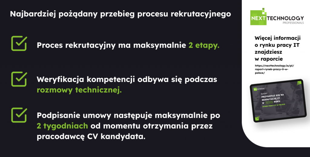 Raport o rynku pracy IT w Polsce - proces rekrutacyjne