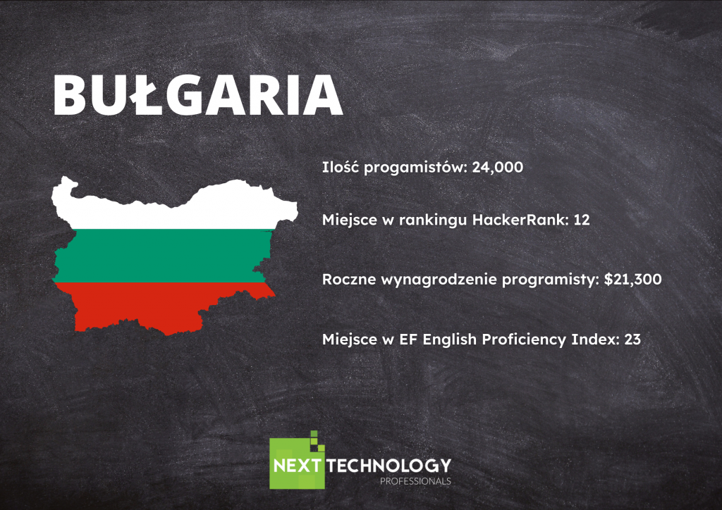 IT outsourcing bułgaria
