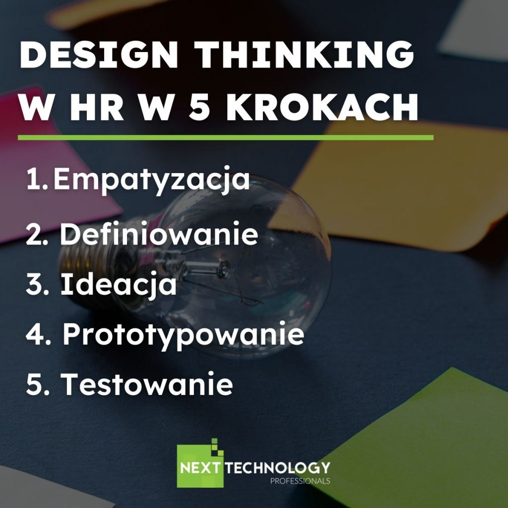 design thinking w HR w 5 krokach
