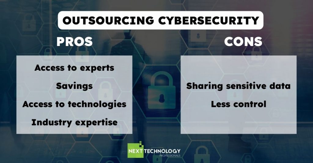 outsourcing cybersecurity