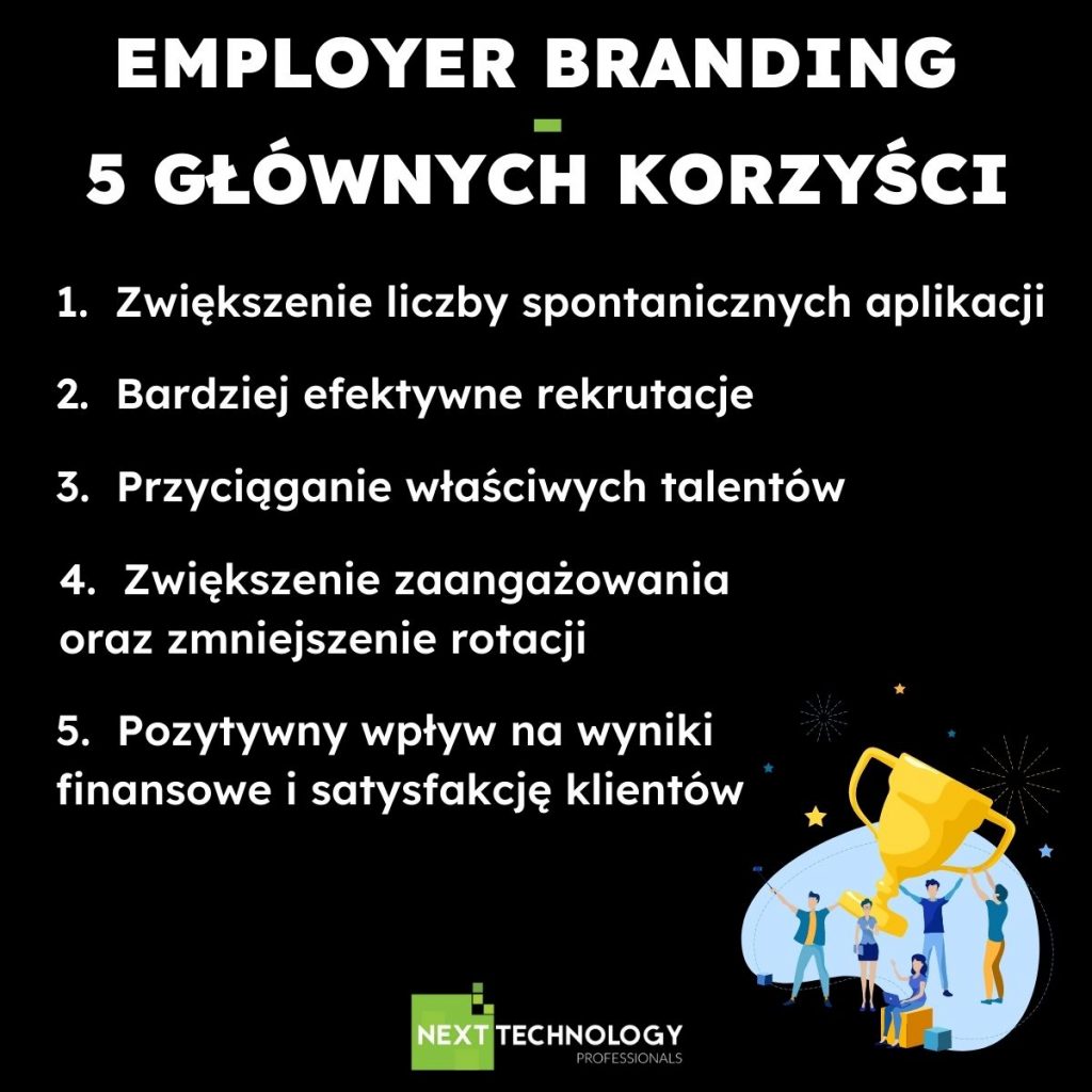 Employer Branding - 5 korzyści z dbania o wizerunek pracodawcy