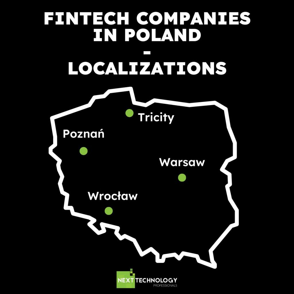 fintech companies in Poland localizations