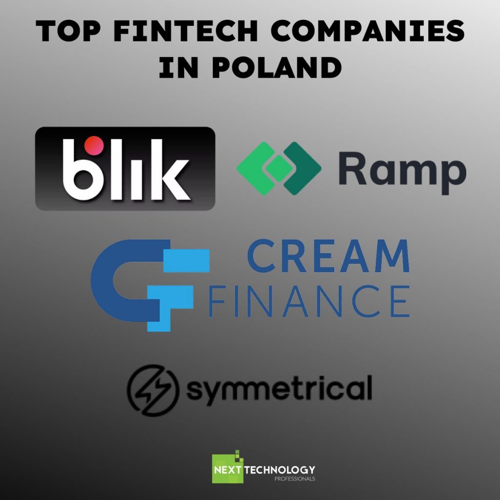 top fintech companies in poland