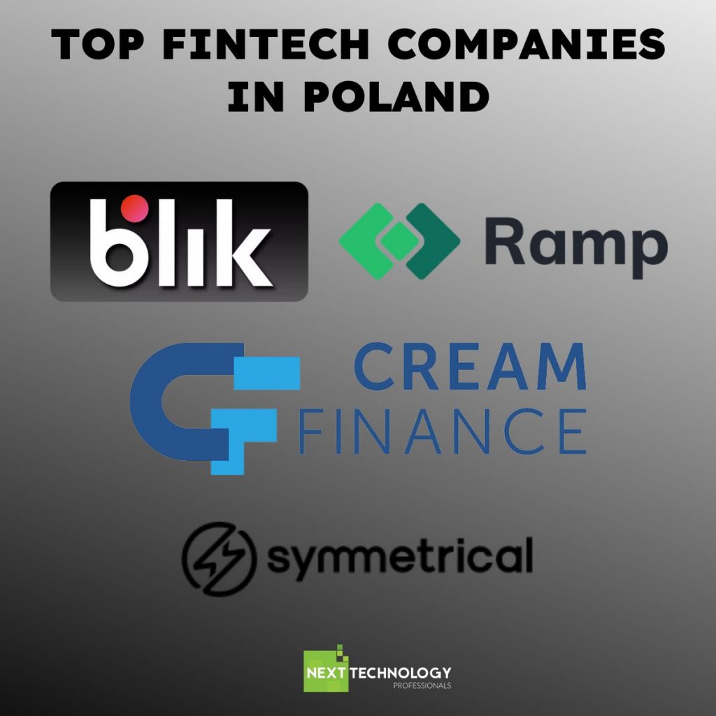 FinTech in Poland a Closer Look at the Industry