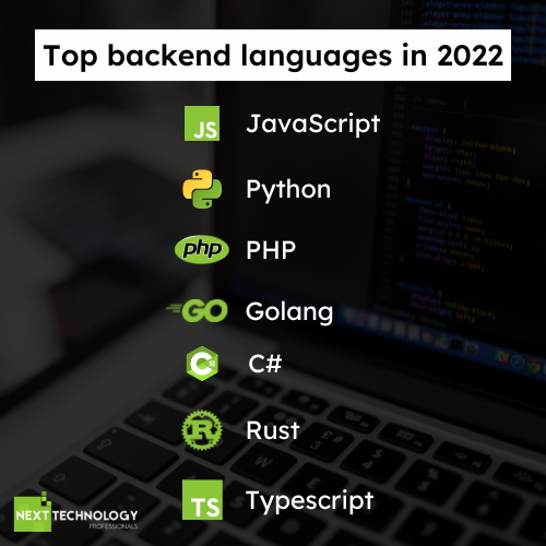 Top backend languages in 2022