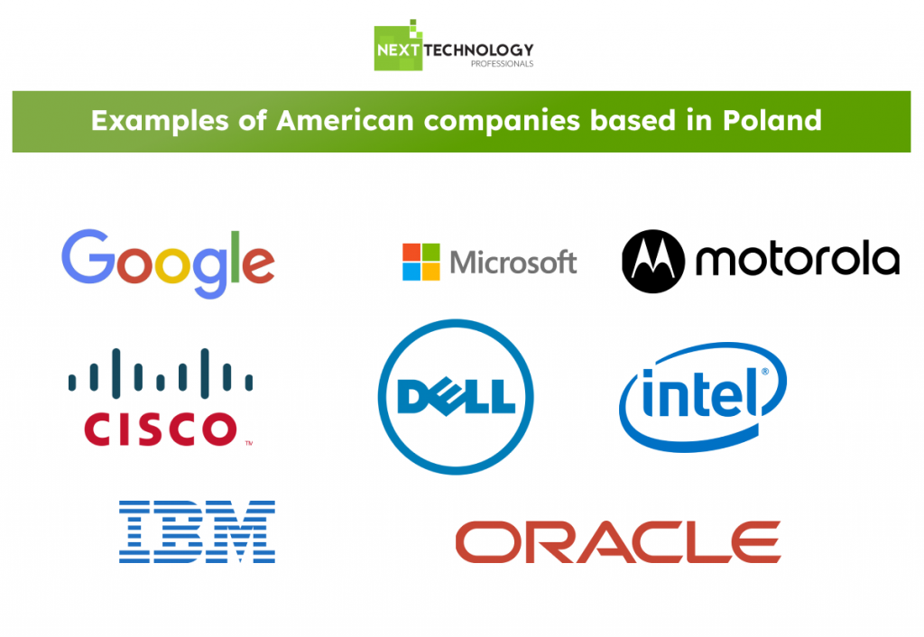 American companies based in Poland