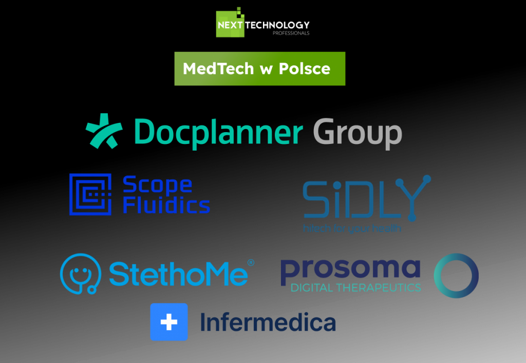 MedTech w Polsce - lista firm i startupów