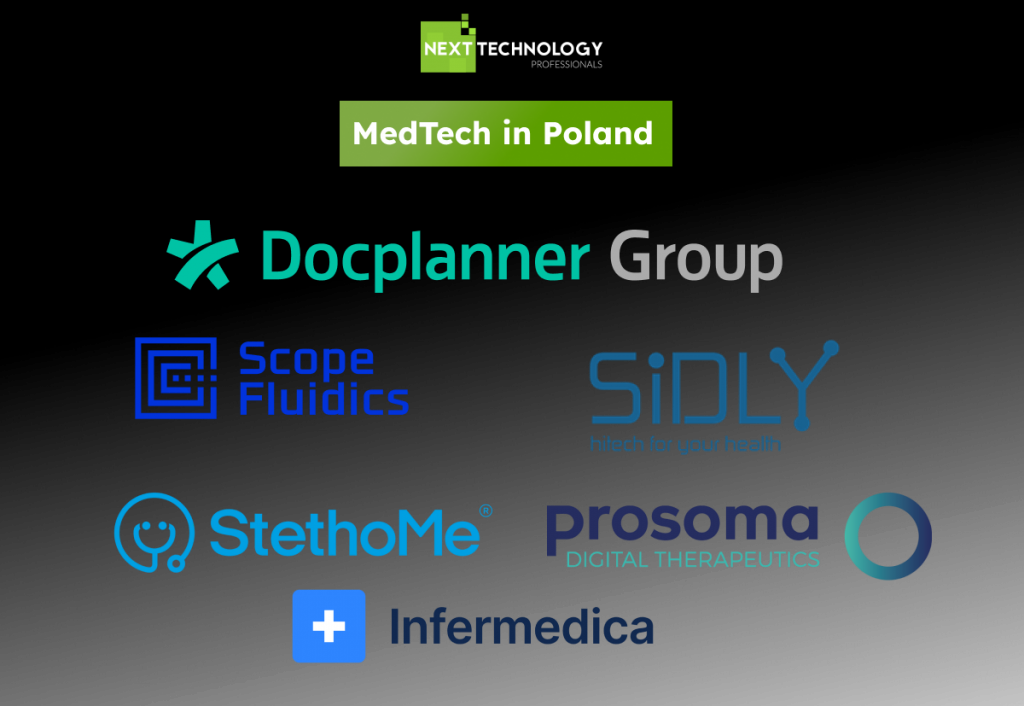 MedTech in Poland - companies and startups 2022