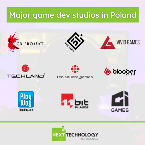 GAME INDUSTRY - POLAND