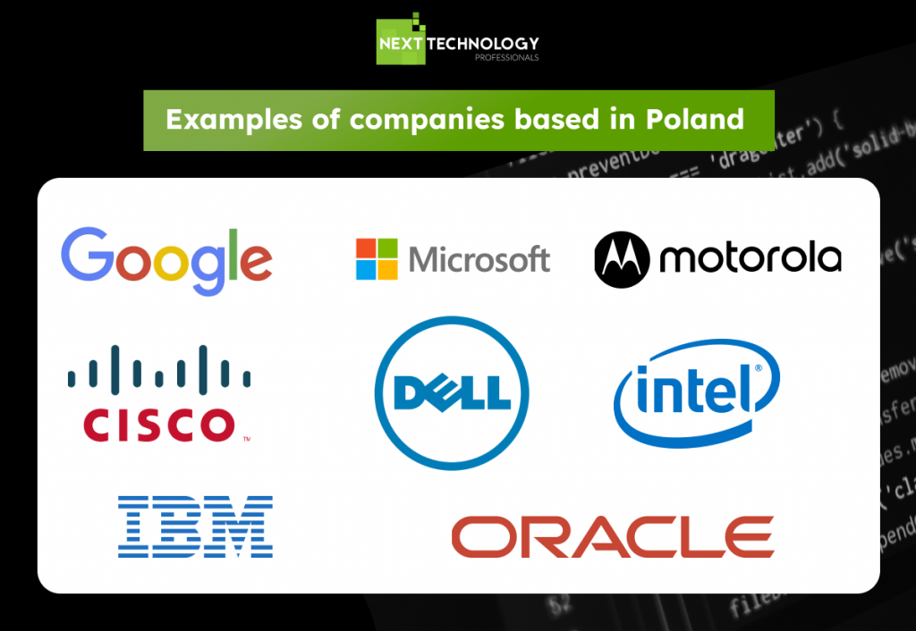 Companies that opened own branch in Poland