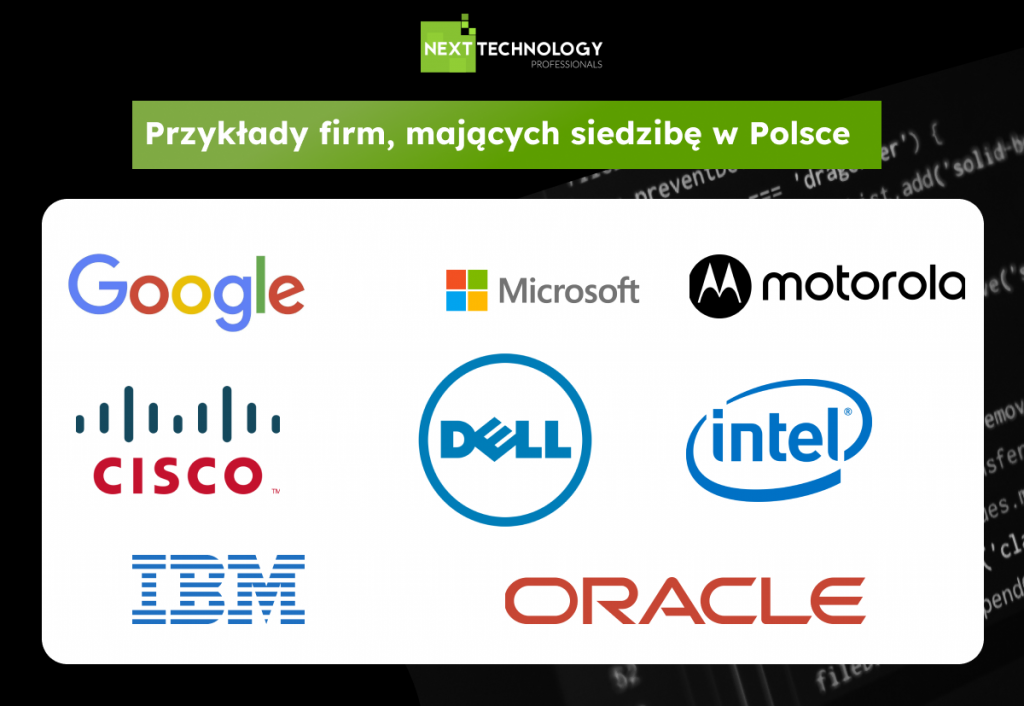firmy mające siedzibę w Polsce