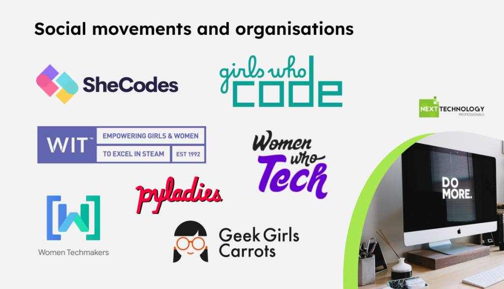 Social movements and organisations for women in IT