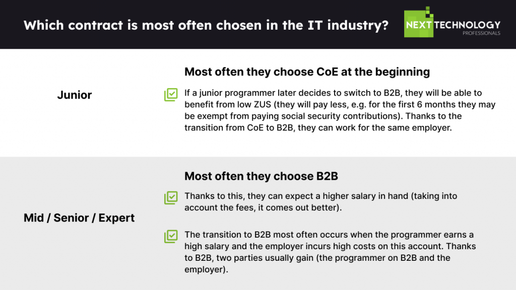 which contract: b2b or CoE in Poland