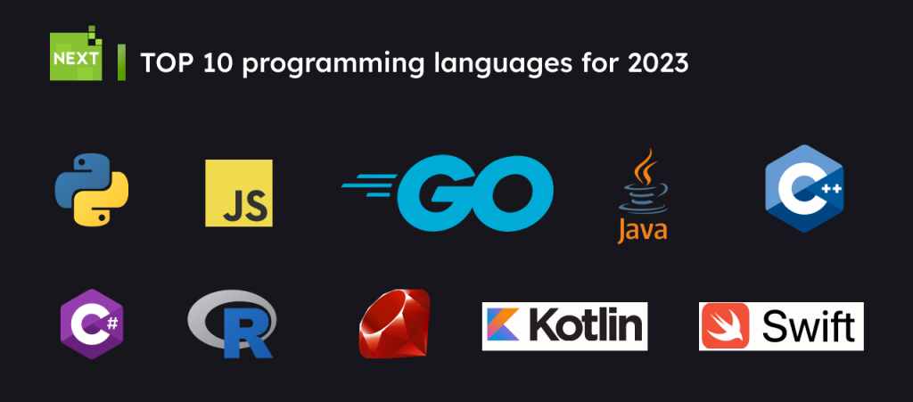 Top 10 programming languages 2023