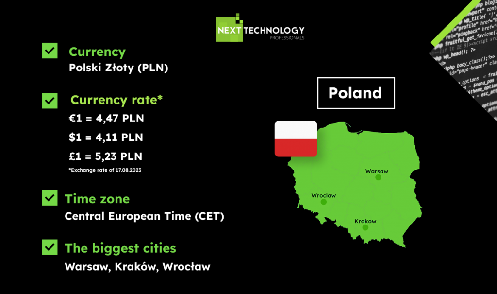 Information about Poland