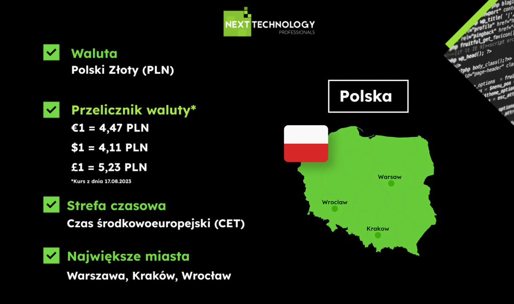 Polska -  podstawowe informacje o walucie, strefie i miastach