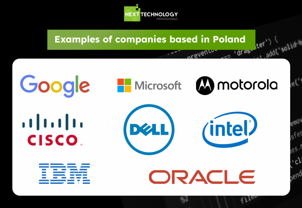 IT investments in Poland