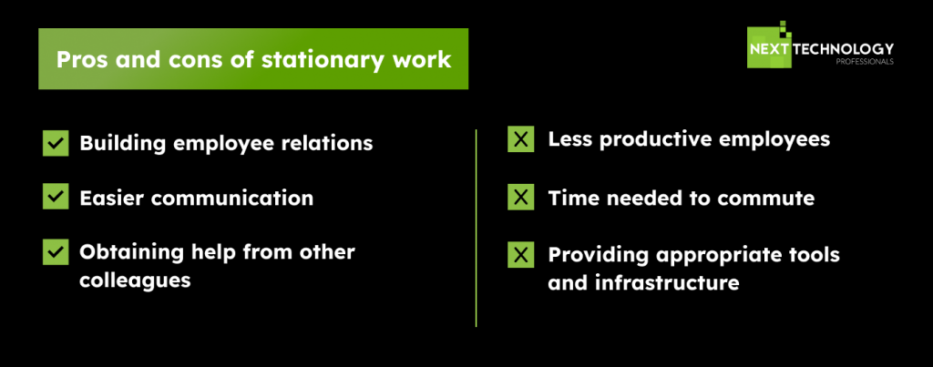 Pros and cons of stationary work - Next Technology Professionals