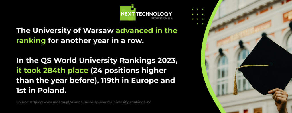 University of Warsaw number 1 in ranking, QS World University Rankings 2023
