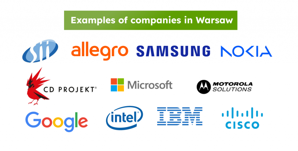 Examples of IT technology companies in Warsaw