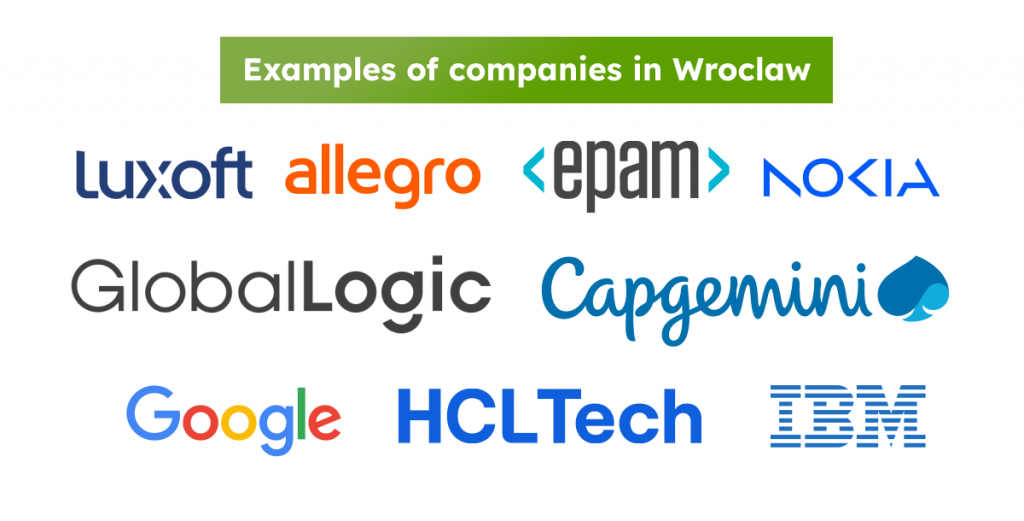 IT technology companies in Wrocław