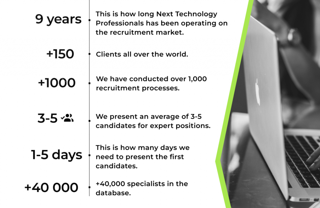 Next Technology Professionals - professional IT recruitment agency and IT outsourcing agency