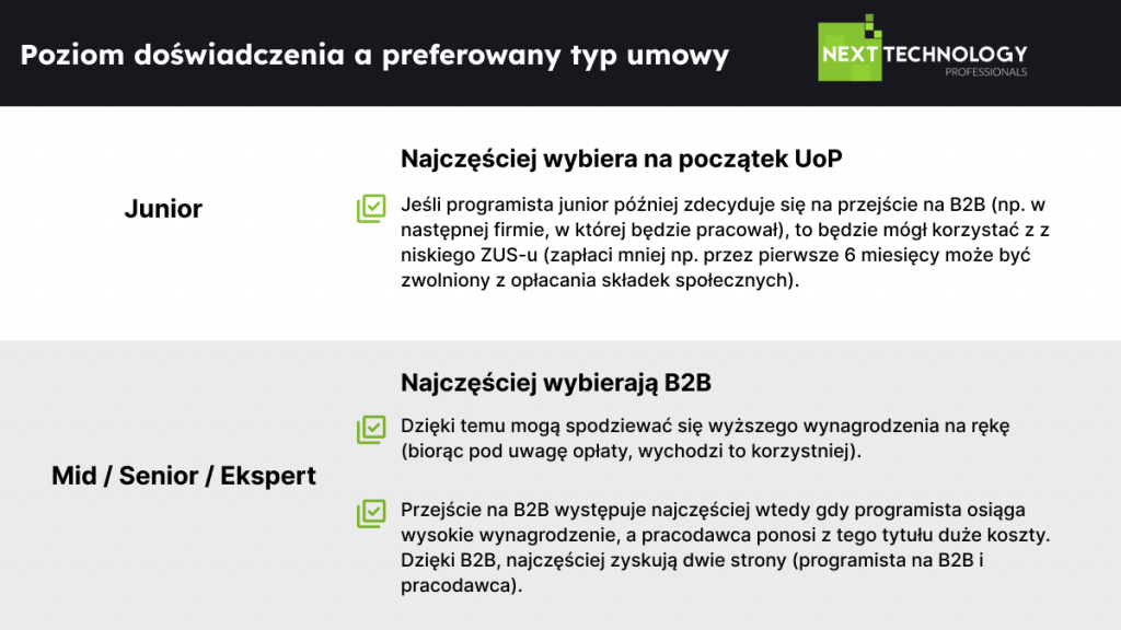 typ umowy b2b i uop - rekrutacja IT