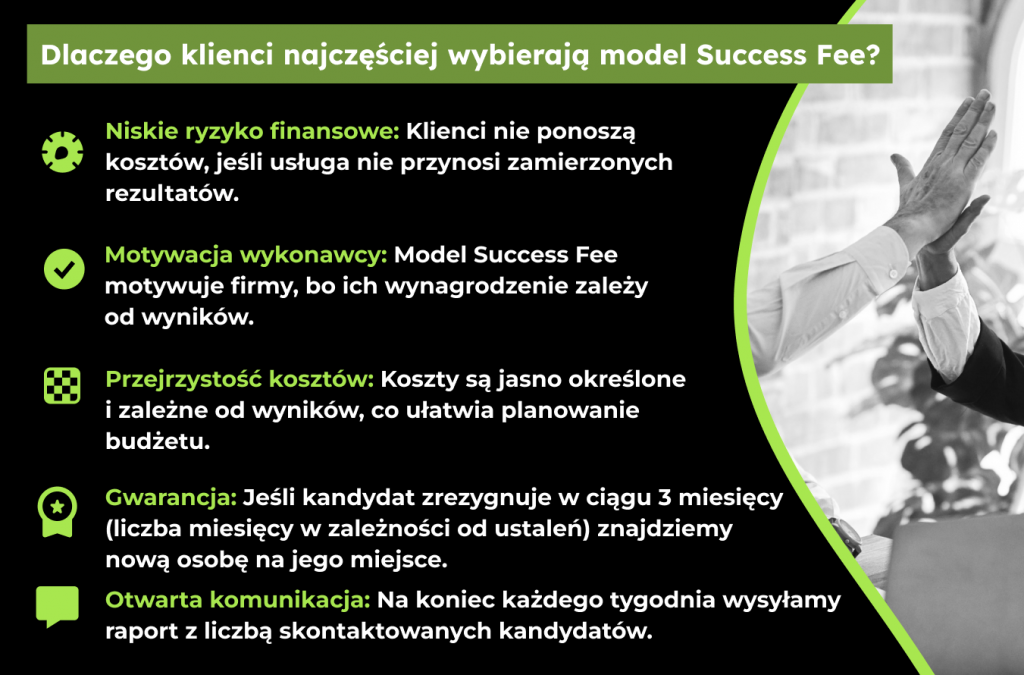 Dlaczego klienci najczęściej wybierają model Success Fee?