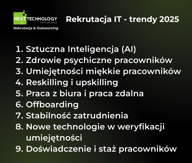 Rekrutacja IT - trendy 2025