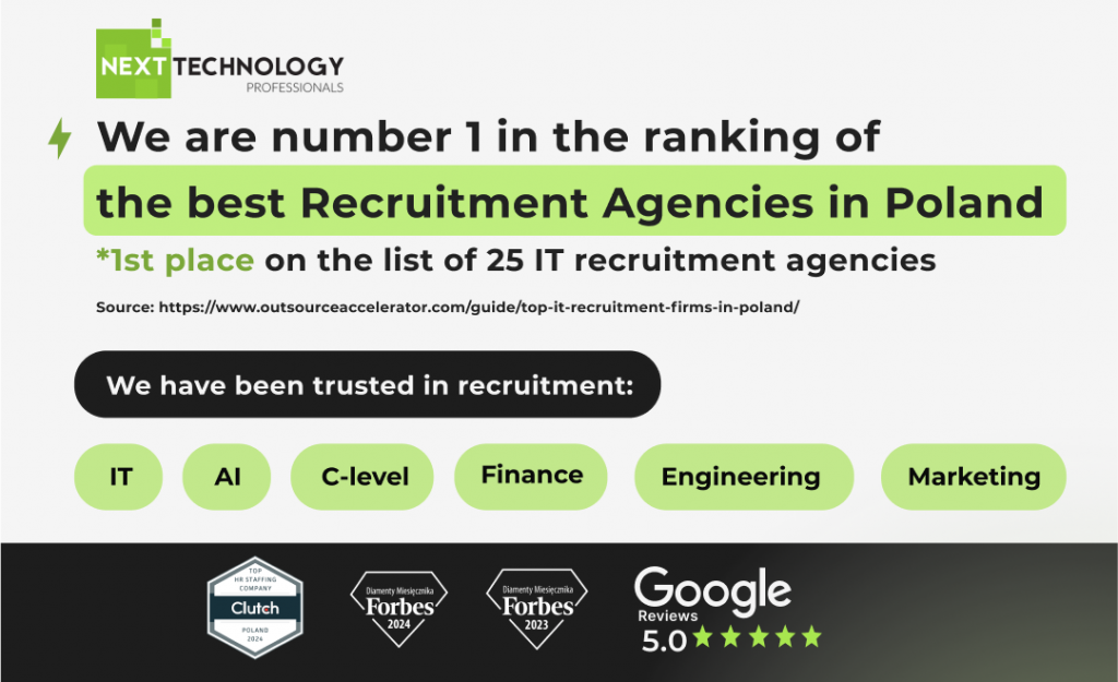 Next Technology Professionals - number 1 in the best Recruitment Agencies in Poland