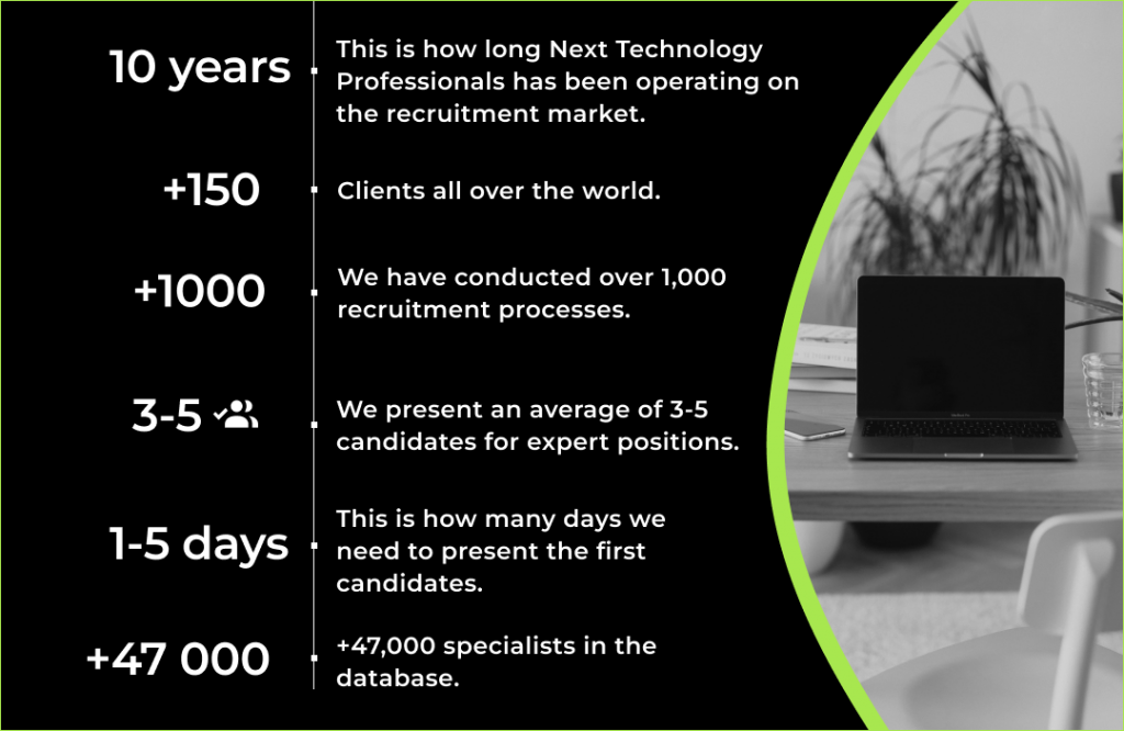Next Technology Professionals - best IT recruitment agency in Poland