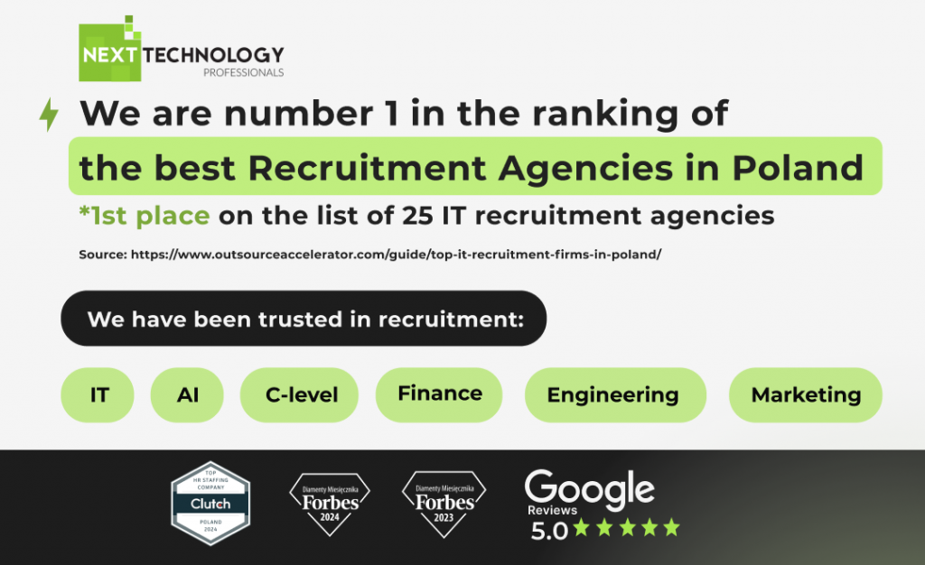 We are number 1 in the ranking of the best Recruitment Agencies in Poland